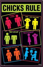 College Posters