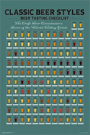 ''Beer Tasting Check List POSTER - 24'''' x 36''''''