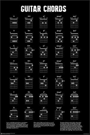  	 Guitar Chords Black & White Poster - 24" X 36" 