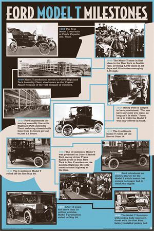 ''Ford Model-T POSTER - 24'''' x 36''''''