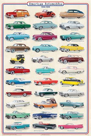 American Automobiles 1950-1959 Educational POSTER 24x36