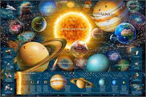 ''The Solar System by Adrian Chesterman POSTER 36'''' x 24''''''