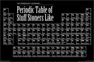 ''Periodic Table of Stuff Stoners Like POSTER - 36'''' x 24''''''