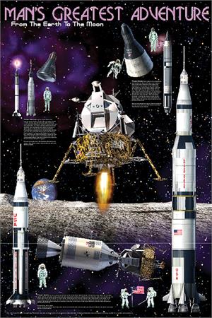 Man's Greatest Adventure - Moon Landing Educational POSTER 24x36