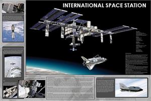 International Space Station Educational POSTER 36x24