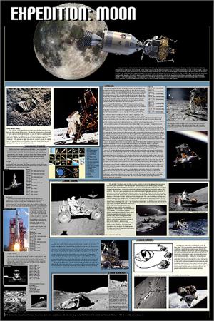Expedition: Moon Educational POSTER 24x36