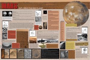 Mars Exploration Educational POSTER 36x24
