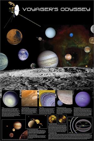Voyager's Odyssey Educational POSTER 24x36