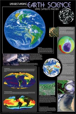Understanding Earth Science Using Satellite Imagery Educational POSTER 24x36