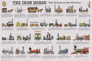 The Iron HORSE (Railroads & Locomotives) Educational Poster 36x24