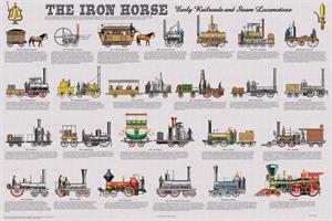 The Iron Horse (Railroads & Locomotives) Educational POSTER 36x24