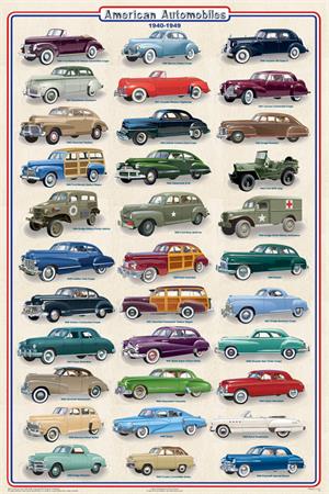 American Automobiles 1940-1949 Educational POSTER 24x36