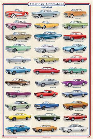 American Automobiles 1960-1969 Educational POSTER 24x36