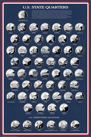 US State Quarters Educational POSTER 24x36