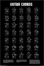  	 Guitar Chords Black & White Poster - 24
