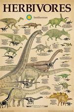 Smithsonian - Herbivores Poster Image